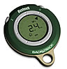 Bushnell Backtrack